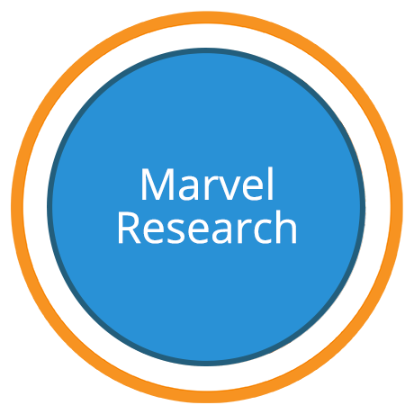 Marvel Research LLC